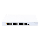 CRS328-24P-4S+RM - CRS328-24P-4S+RM, Switch PoE 24 EthGb, 4 SFP+, 500w, 802.3af/at y pasivo