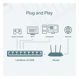 LS1008 - TP-Link LS1008 dispositivo de redes No administrado 8 Fast Ethernet (10/100) Si
